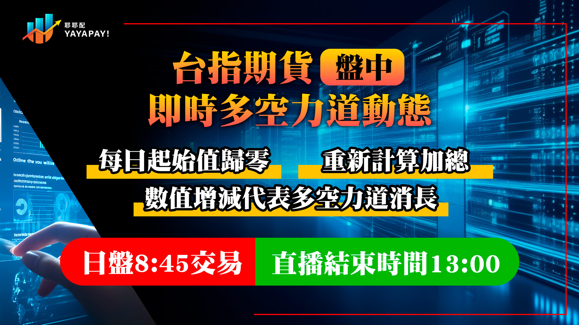 列表圖